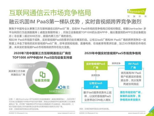 《艾瑞咨询 2020年全球互联网通信云行业研究报告——网络与信息安全软件开发深度洞察》